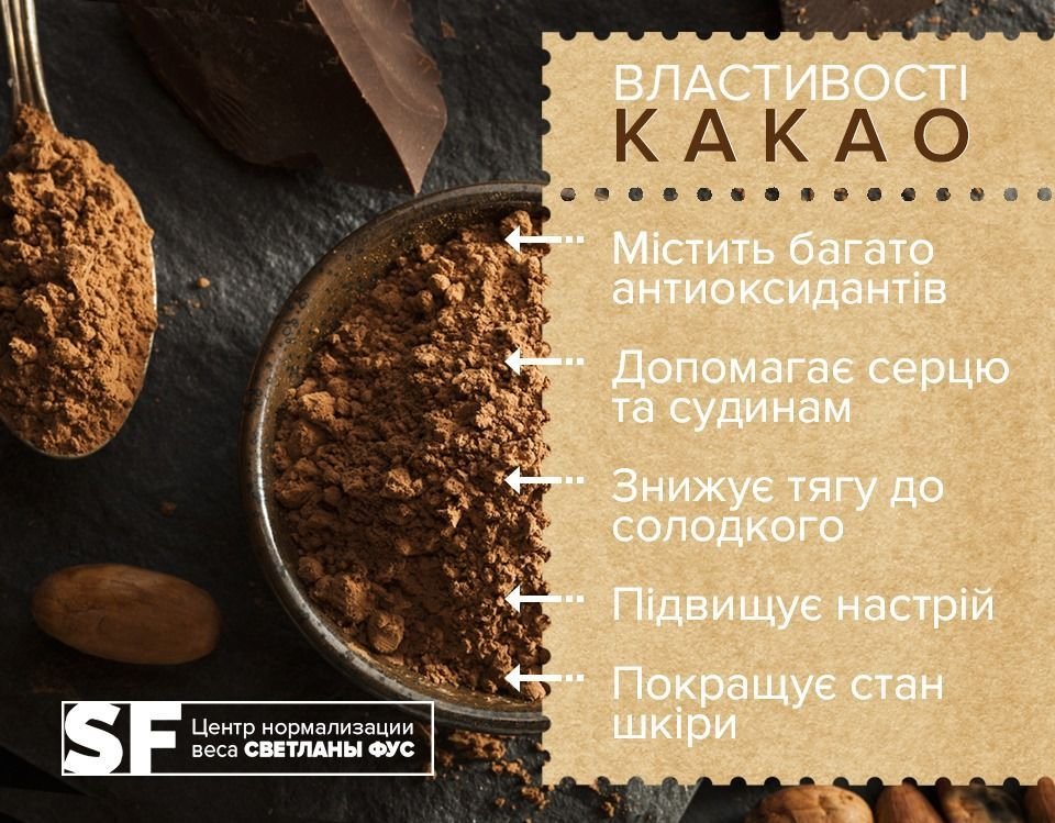 Чим корисний какао: основні переваги для вашого здоров’я