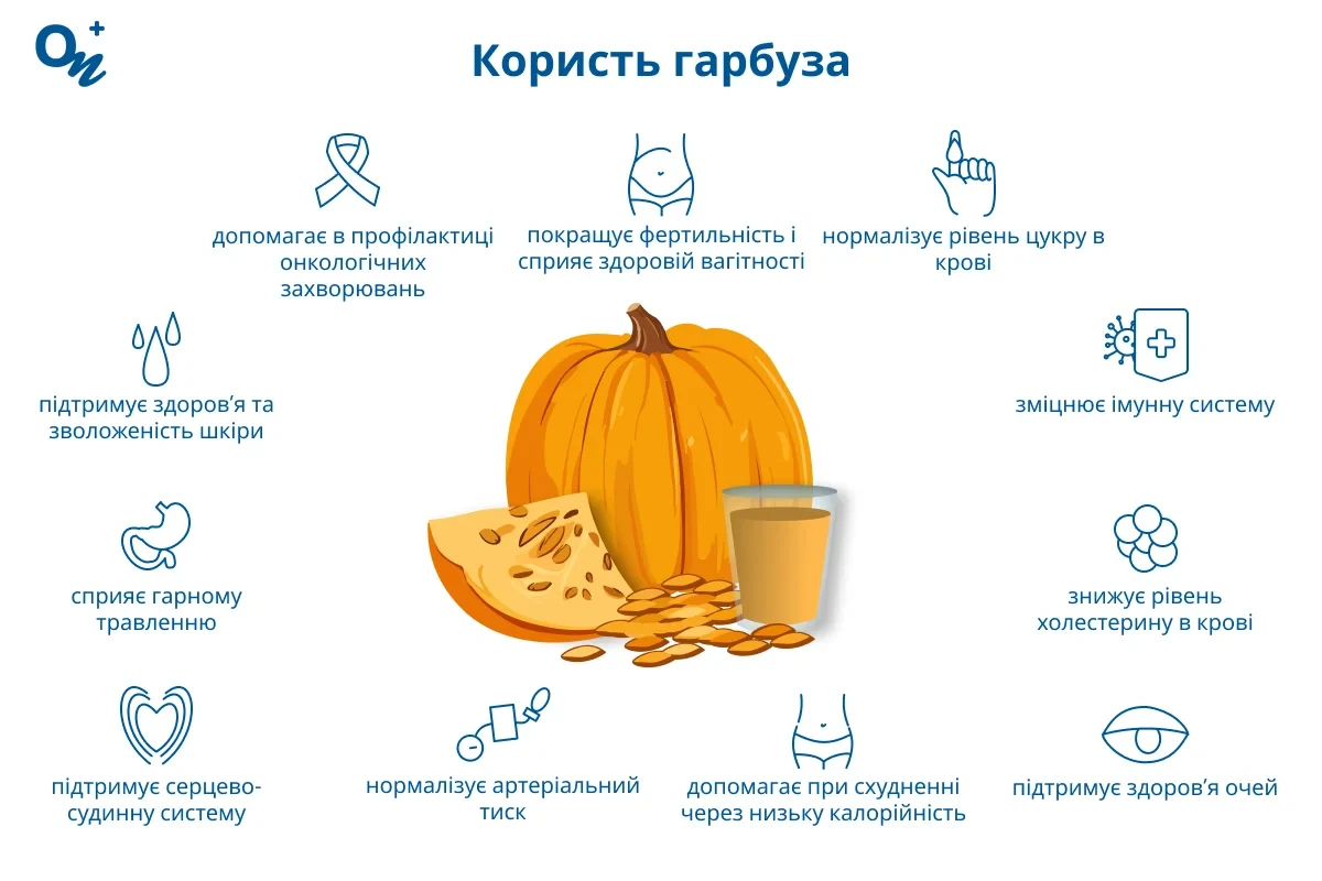 Варений гарбуз: користь для здоров’я та основні переваги дієти