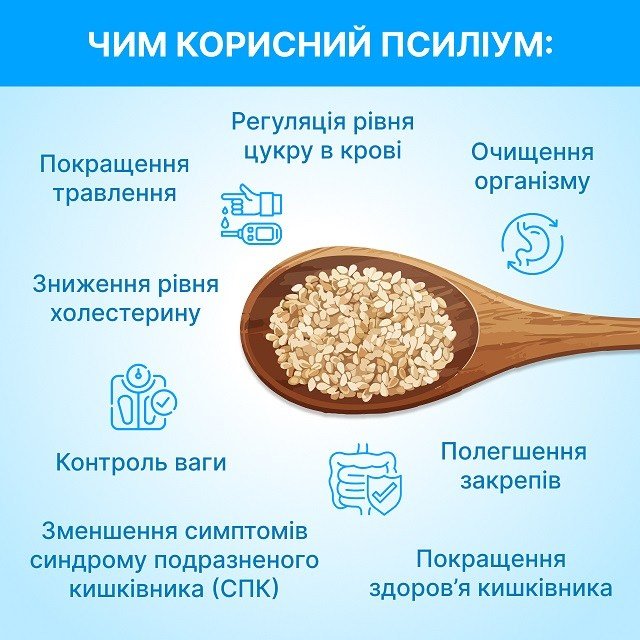 Псиліум користь і шкода: чи варто включати до свого раціону?