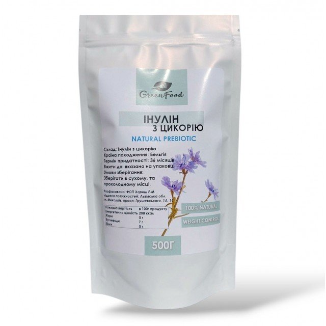 Як інулін може покращити ваше здоров’я? Основні переваги інуліну