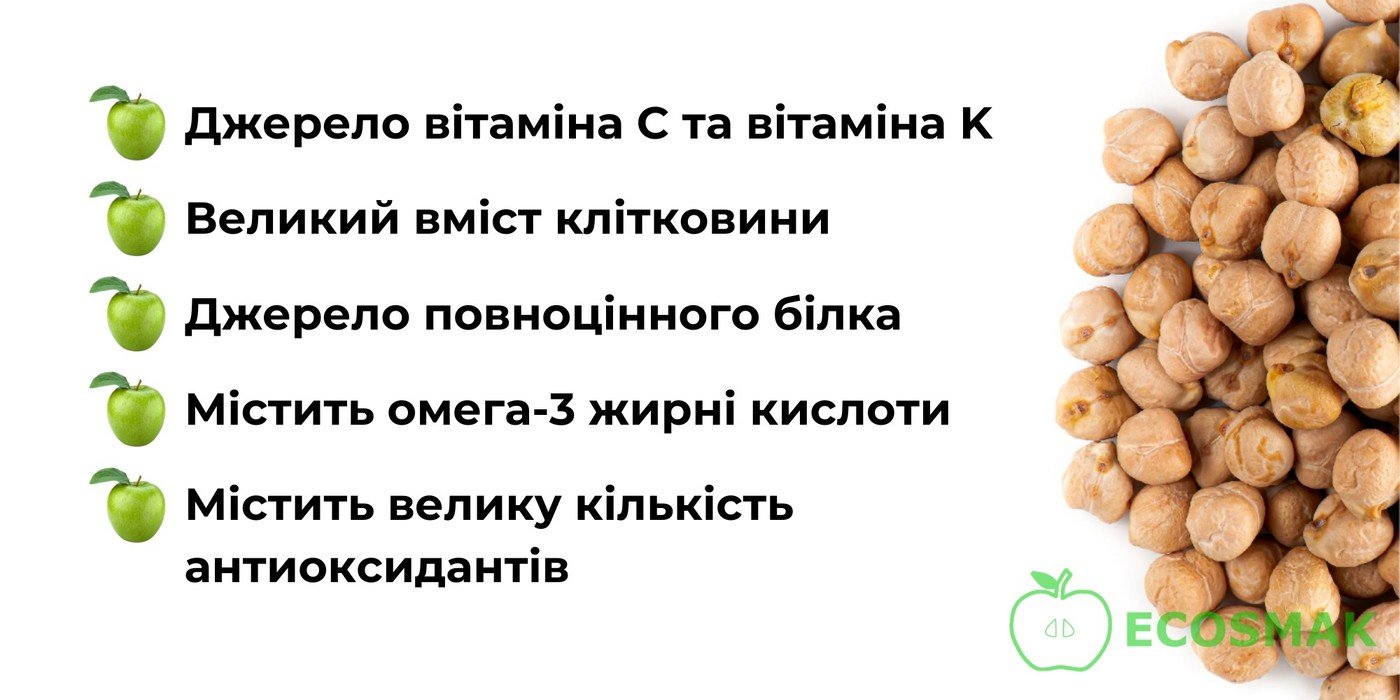 Як нут сприяє здоров’ю: користь для організму та харчування