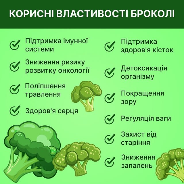 Чи корисне вживання броколі: користь і шкода цього овочу?