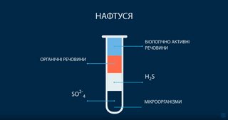 Нафтуся користь: як ця лікувальна вода впливає на здоров’я?
