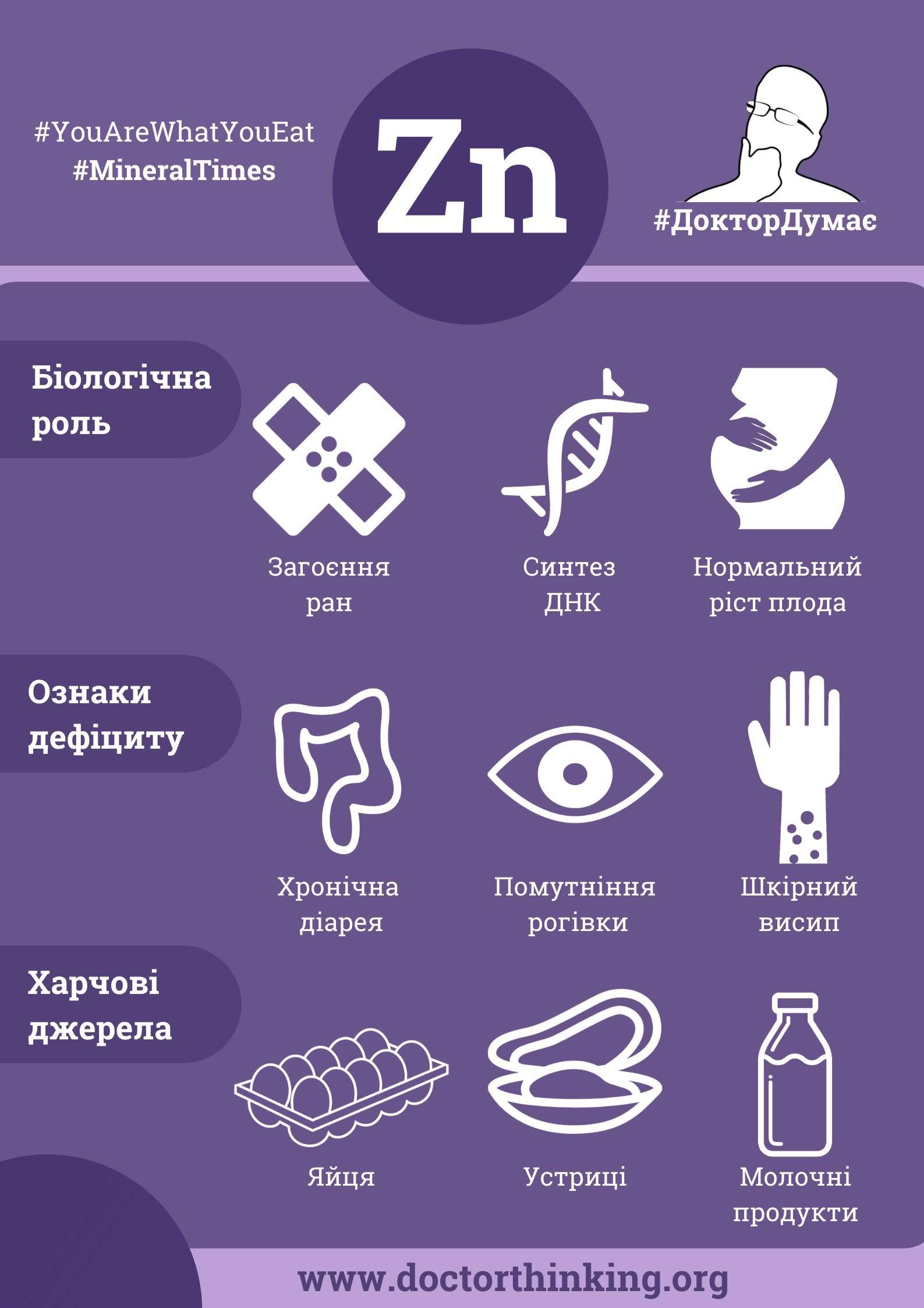 Чому цинк: користь для здоров’я та найкращі джерела цього елемента?