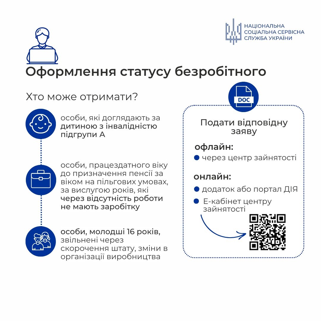 Допомога по безробіттю особам передпенсійного віку в Україні