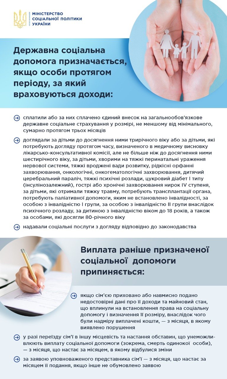 Що таке державна соціальна допомога? Дізнайтеся всі деталі та умови!
