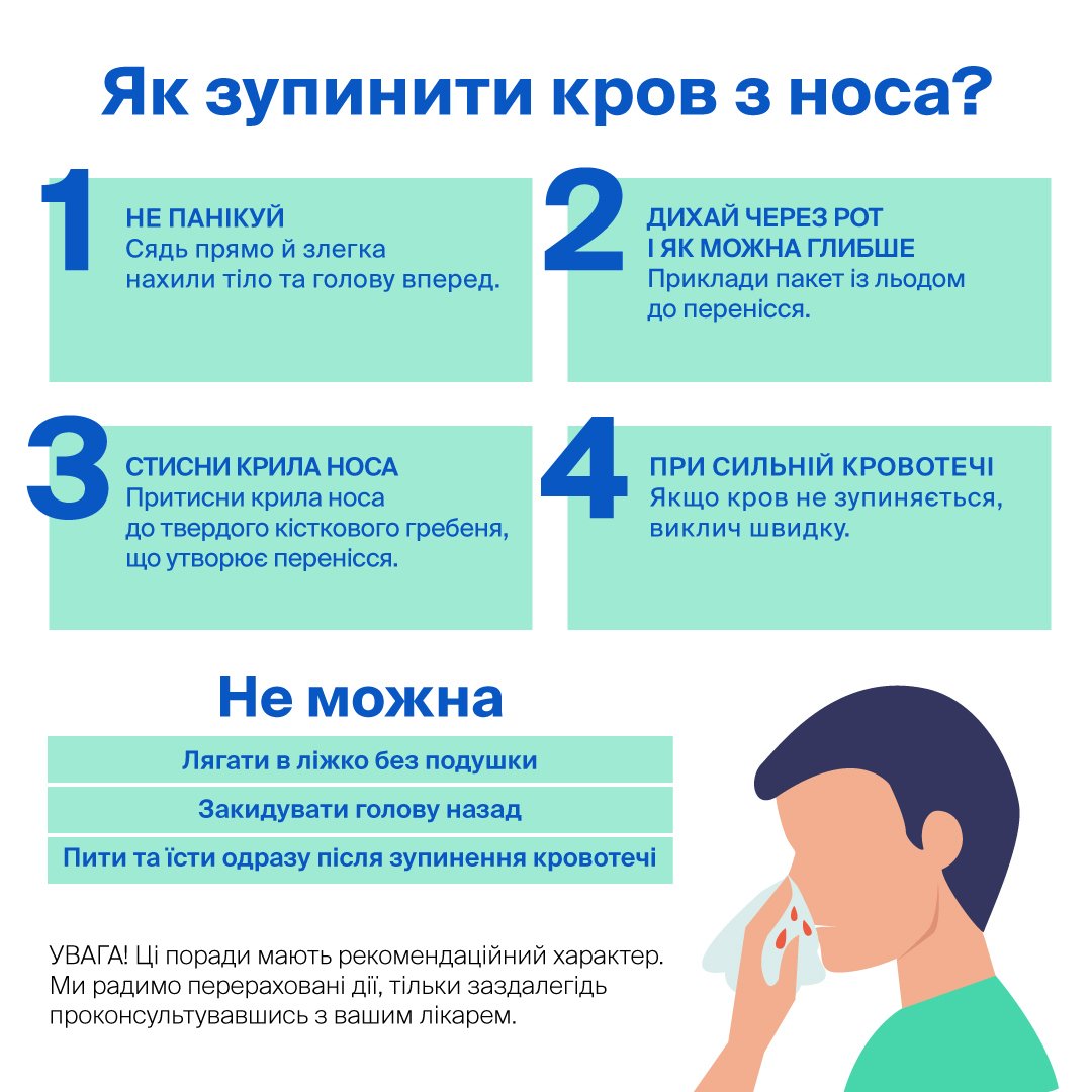 Як надати першу допомогу при носовій кровотечі: поради та дії