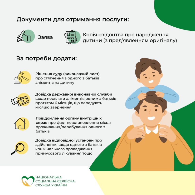 Як отримати соціальну допомогу при несплаті аліментів в Україні?