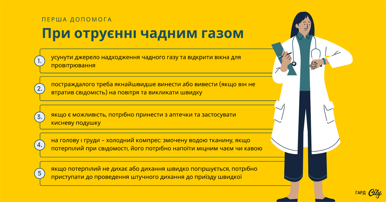 Як надати домедичну допомогу при отруєннях: ключові кроки та поради