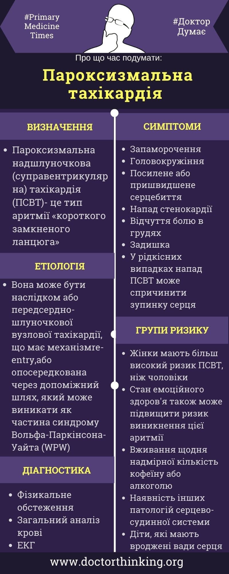 Пароксизмальна тахікардія: як надавати невідкладну допомогу?