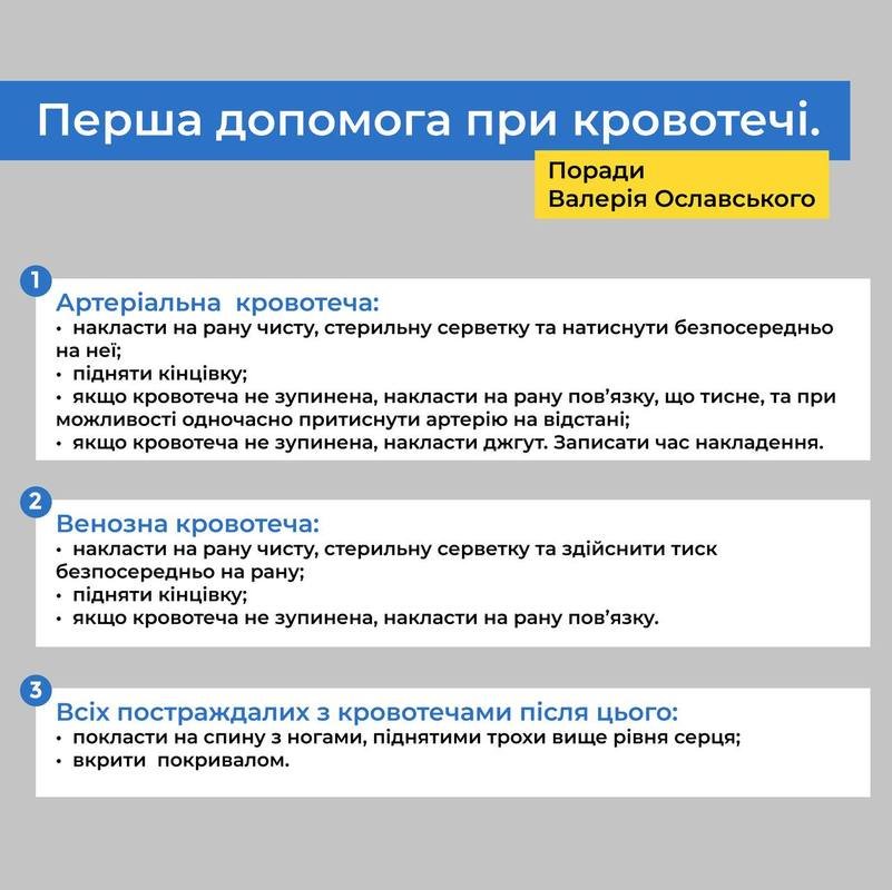 Як надати першу медичну допомогу при внутрішній кровотечі?