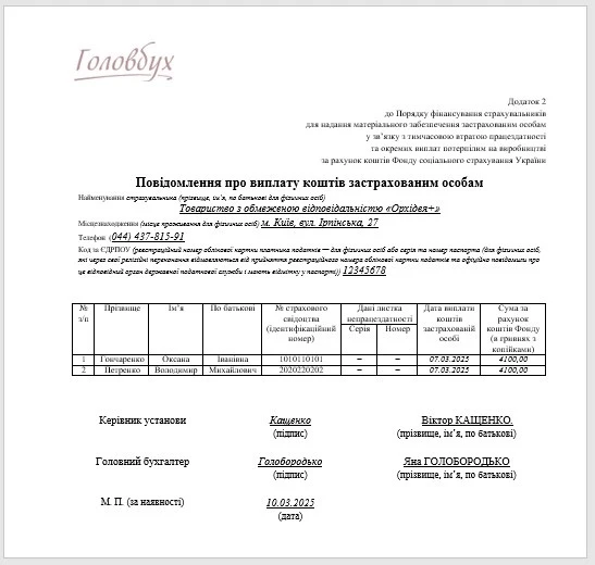 Допомога на поховання працівника 2025: як отримати компенсацію?