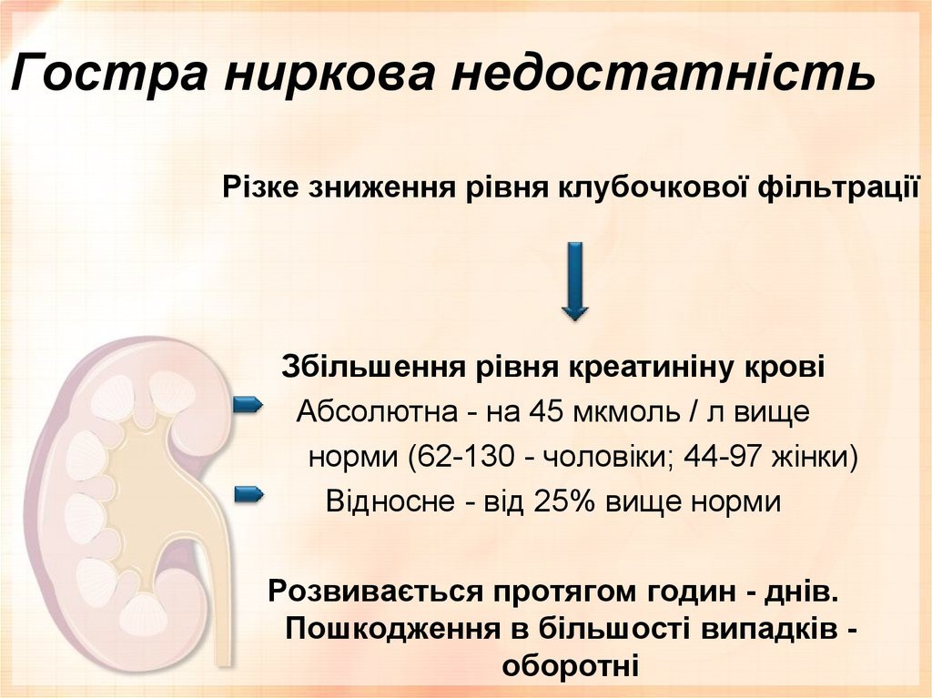 Що робити при гострій нирковій недостатності: невідкладна допомога?