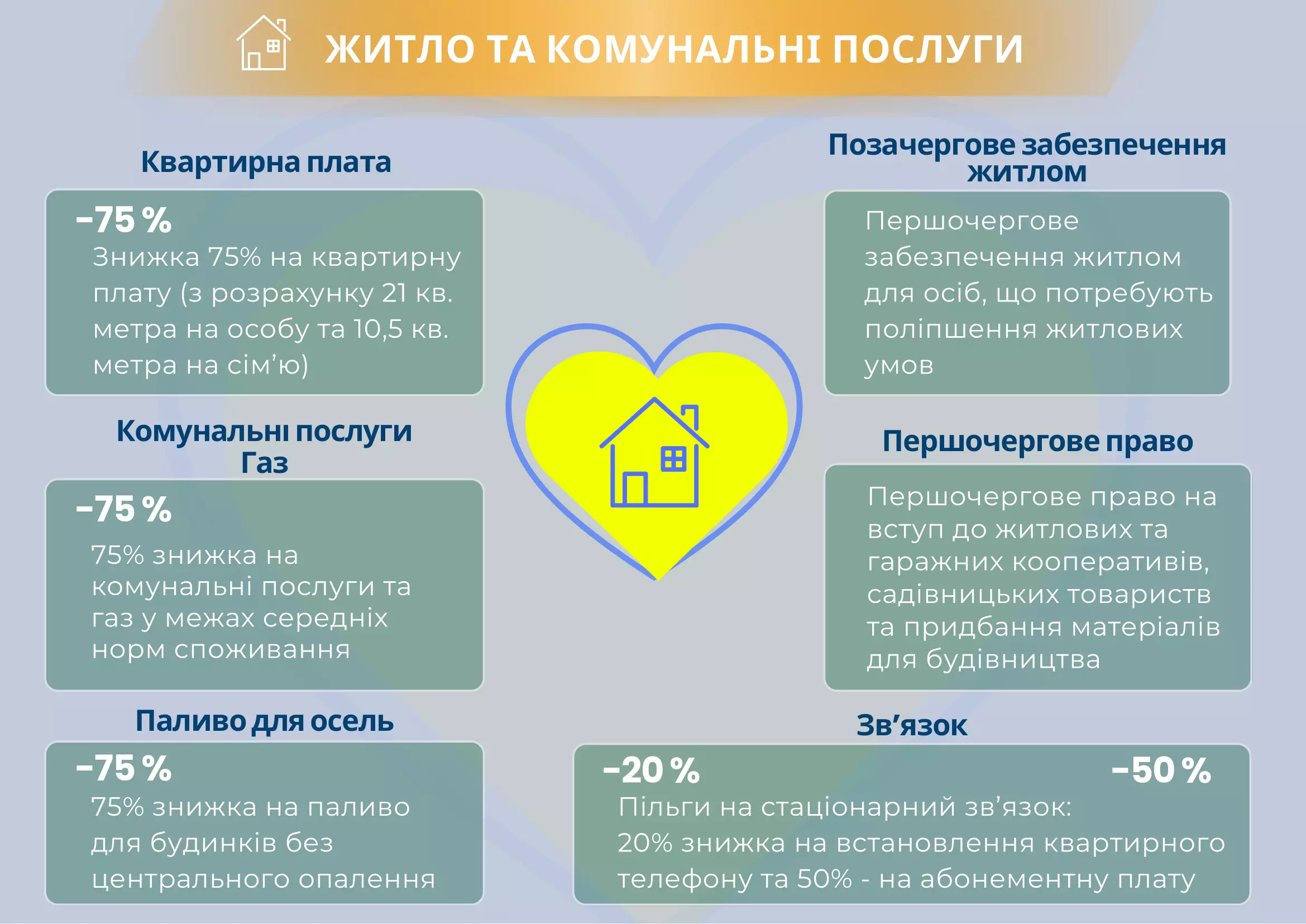 Одноразова допомога учасникам бойових дій 2025: як отримати?