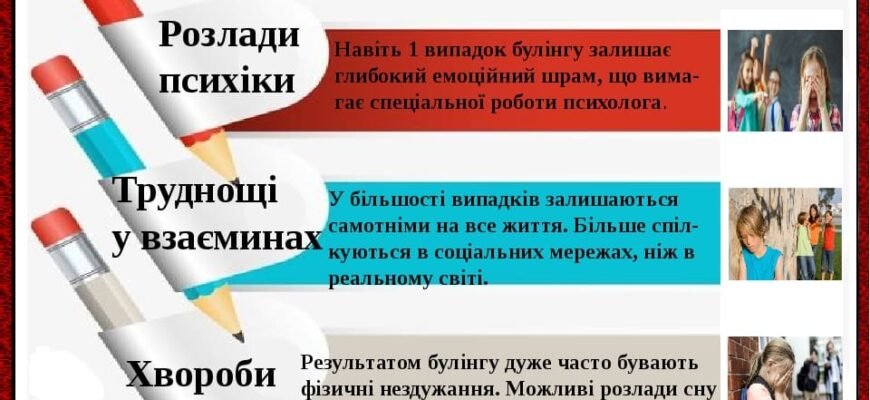 Наслідки булінгу: як психологічні травми впливають на життя