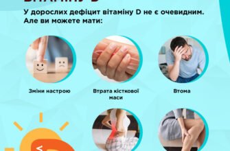 Як низький вітамін D впливає на здоров’я: основні наслідки та ризики