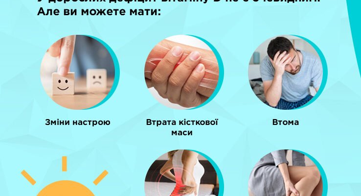 Дефіцит вітаміну D: наслідки для здоров’я та важливість профілактики