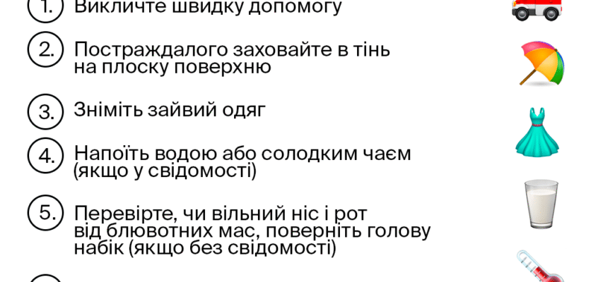 Практичні поради: ефективна допомога при тепловому ударі для всіх
