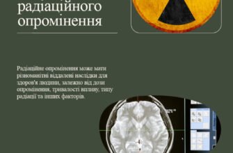 Віддалені наслідки радіаційного опромінення: вплив на здоров’я і довкілля