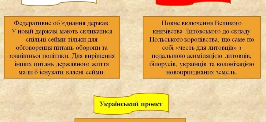 Якими були наслідки господарської діяльності українських козаків?
