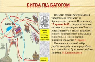 “Які наслідки мала Батозька битва: історичний вплив і зміни”