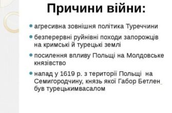 Наслідки Хотинської війни: вплив битви на Європу та Україну