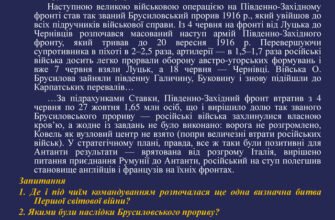 Якими були наслідки Брусиловського прориву для України: Аналіз подій