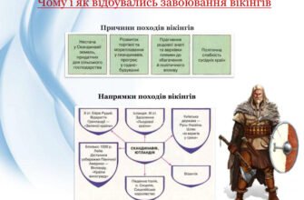 Наслідки походів вікінгів: вплив на Європу та культурні зміни
