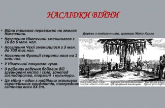 Наслідки 30-літньої війни для Європи: історична та соціальна спадщина