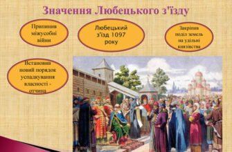 Любецький з’їзд князів: аналіз і наслідки для Русі
