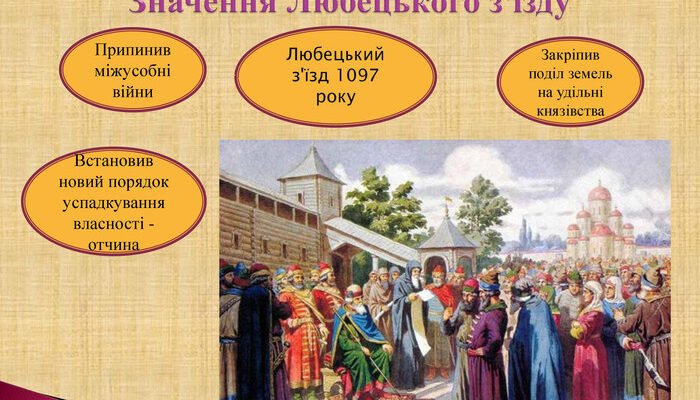 Любецький з’їзд князів: головні наслідки для Київської Русі