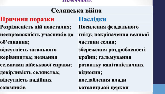 Наслідки Реформації: Вплив на суспільство та культуру Європи