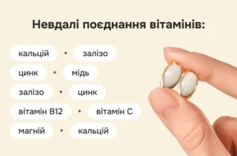 Чи можна приймати: повний гід по безпеці та ефективності ліків