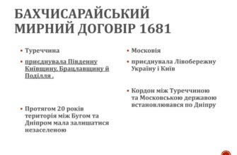 Наслідки Бахчисарайського договору: вплив на українські землі та політику