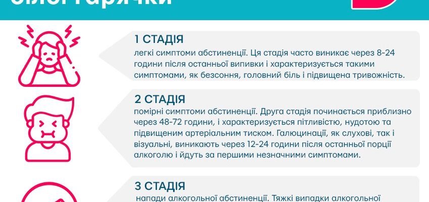 Наслідки після білої гарячки: як впливає на здоров’я та психіку
