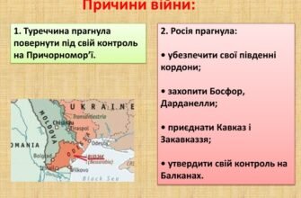Наслідки російсько-турецької війни 1806-1812 для України: аналіз і вплив