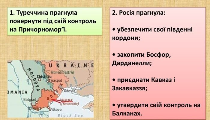 Наслідки російсько-турецької війни 1806-1812 для України: аналіз і вплив