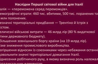 Наслідки Першої світової війни для Італії: економічні та соціальні зміни