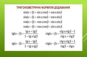Формули додавання для тригонометричних функцій: наслідки та застосування