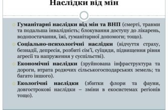 H1: Які наслідки від мін та ВНП ви знаєте: огляд впливу на життя і природу