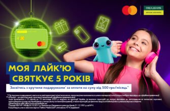 Допомога від Ощадбанку 2025: нові програми підтримки клієнтів