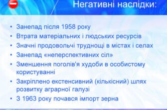 Наслідки реформ у галузі сільського господарства: аналіз та перспективи
