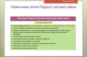Наслідки Першої світової війни для Німеччини: історичний аналіз впливу