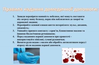 Наслідки кровотечі: що потрібно знати для вашого здоров’я