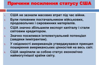 Наслідки Першої світової війни для США: економіка, політика, суспільство