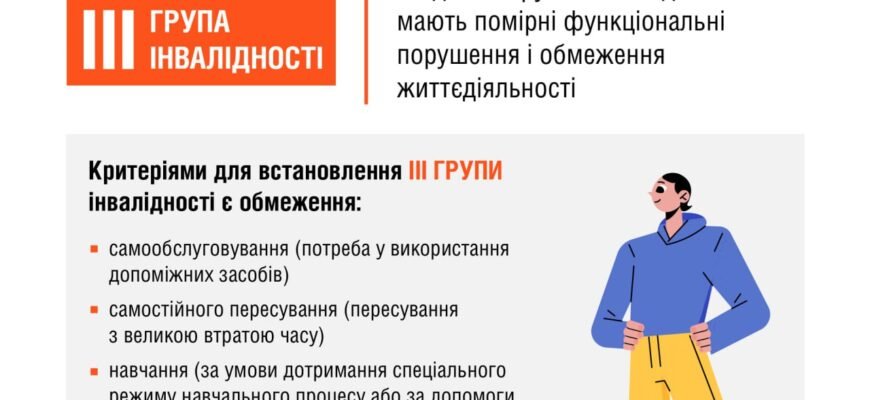 Чи можна працювати з 2 групою інвалідності: ваші права та можливості