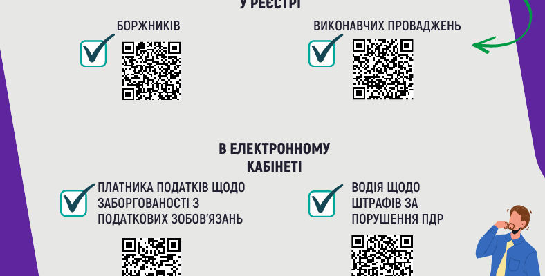 Як перевірити можливість виїзду за кордон онлайн: покрокова інструкція