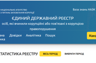 Реєстр корупціонерів: наслідки та їх вплив на суспільство в Україні