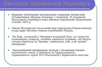 Віленське перемир’я: наслідки та вплив на сучасність України