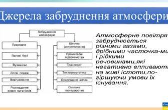 Які наслідки забруднення атмосфери: вплив на здоров’я і довкілля
